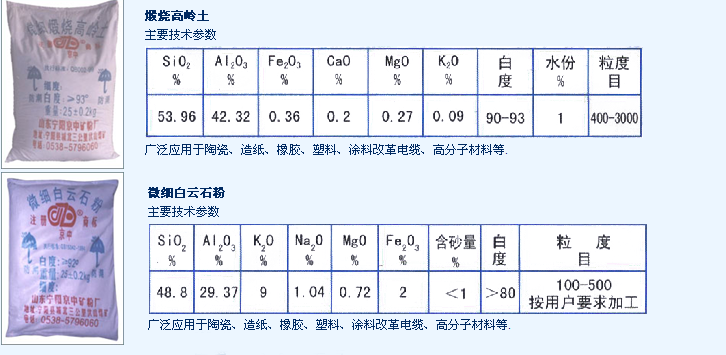 维细白云石粉