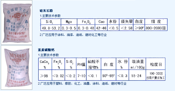 重质碳酸钙