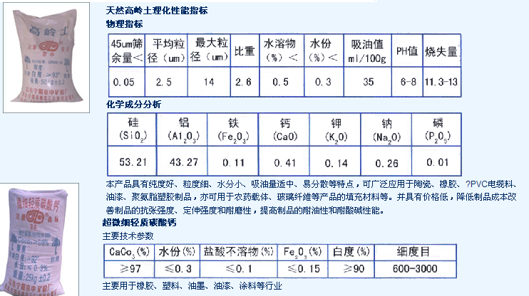 高岭土